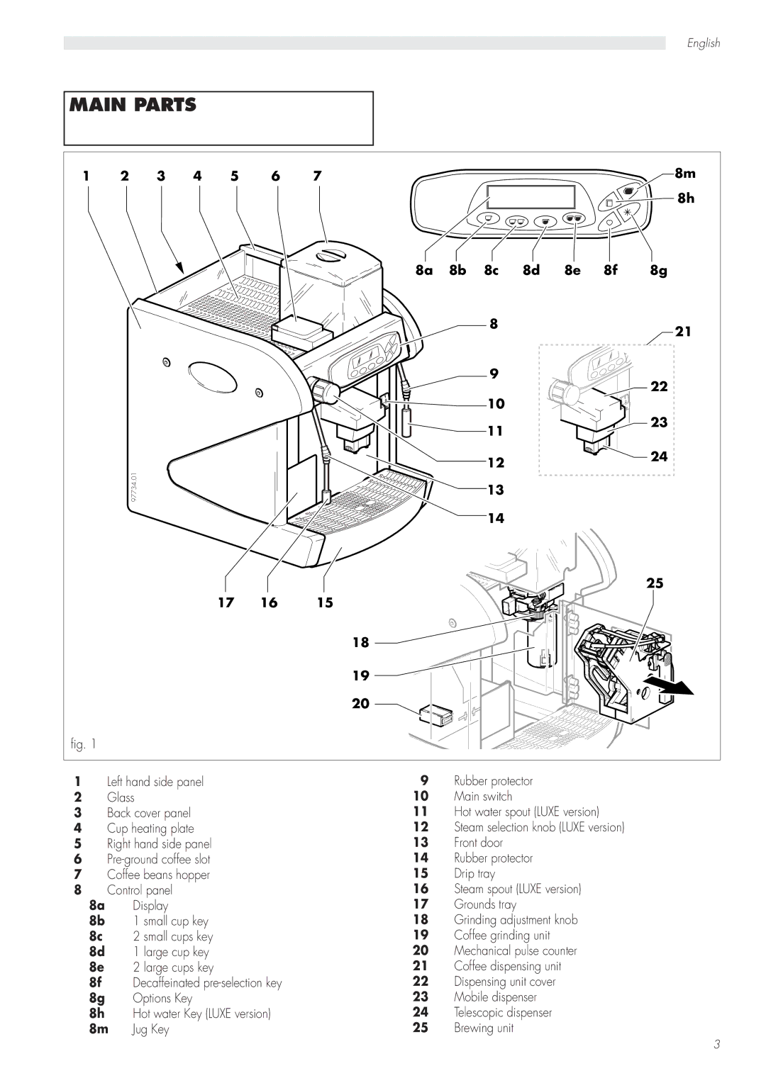 Saeco Coffee Makers CAP001/A manual Main Parts 