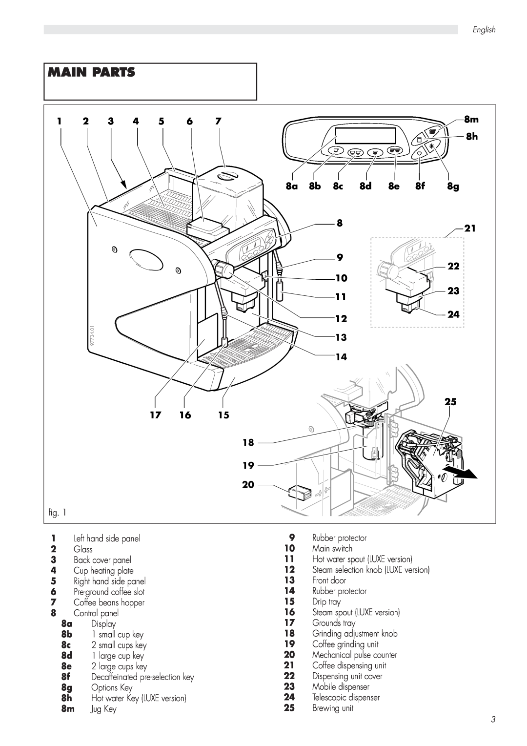 Saeco Coffee Makers CAP001/A manual Main Parts 