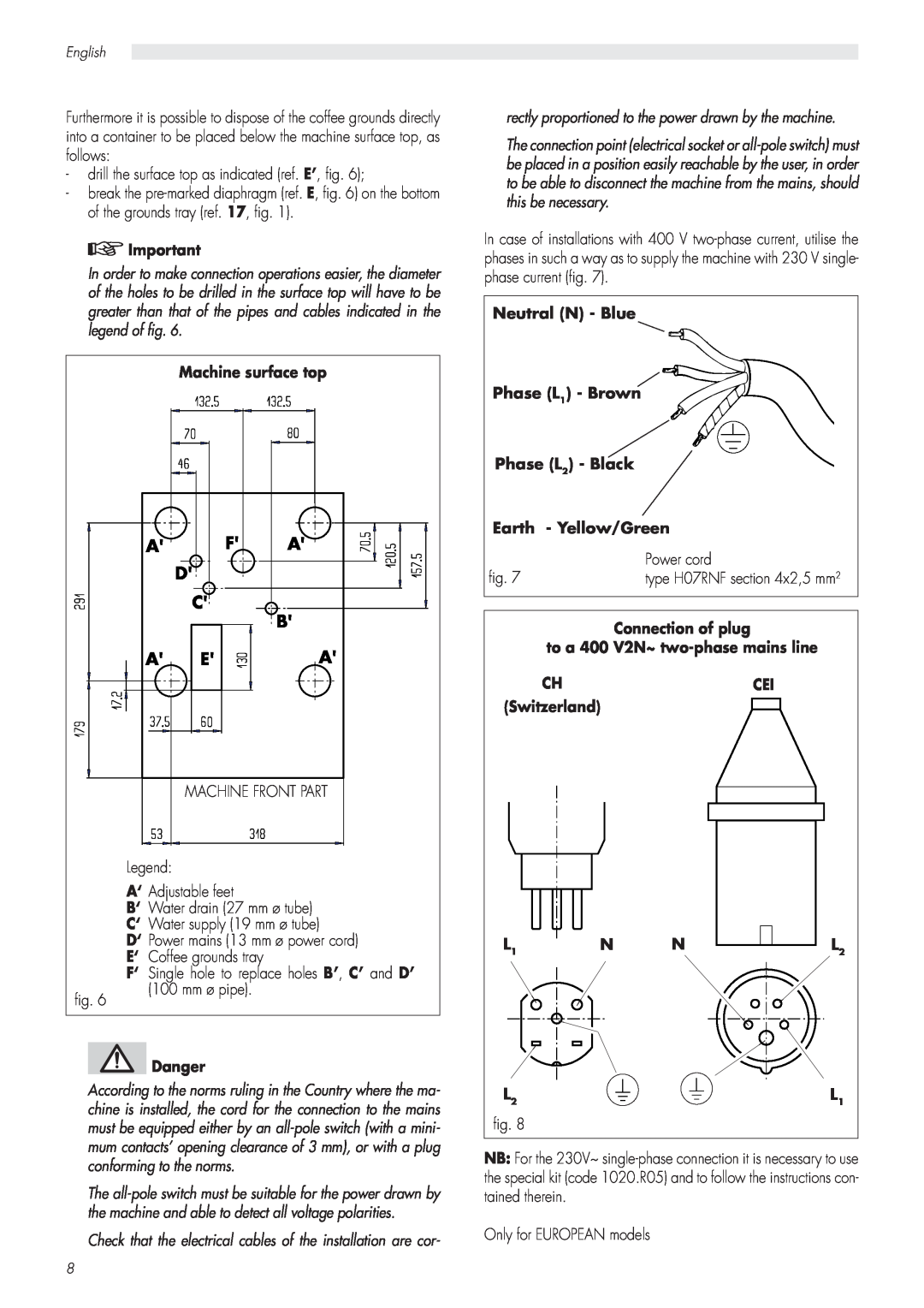 Saeco Coffee Makers CAP001/A manual A F A D C B 