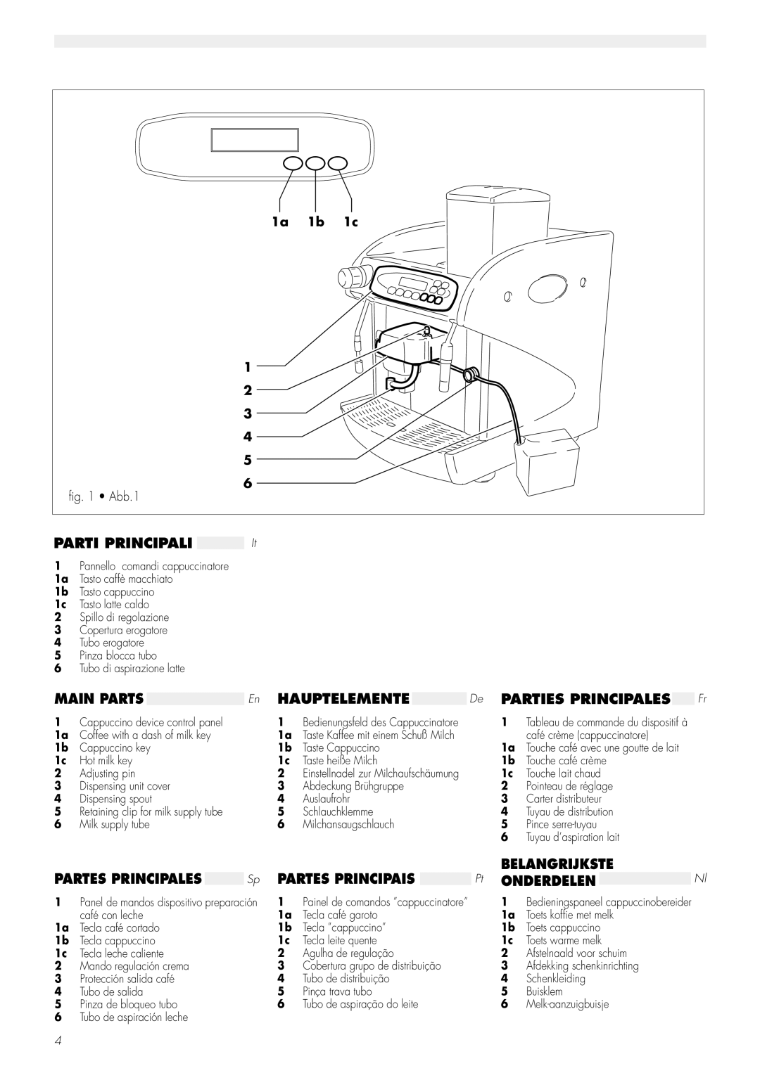 Saeco Coffee Makers CAP001B manual Partes Principales, Onderdelen, 1a 1b 1c 