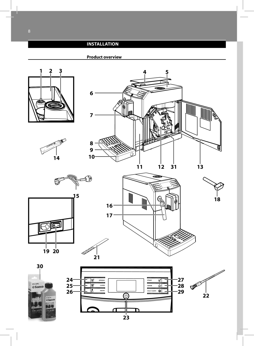 Saeco Coffee Makers HD8764, HD8761 manual Installation 