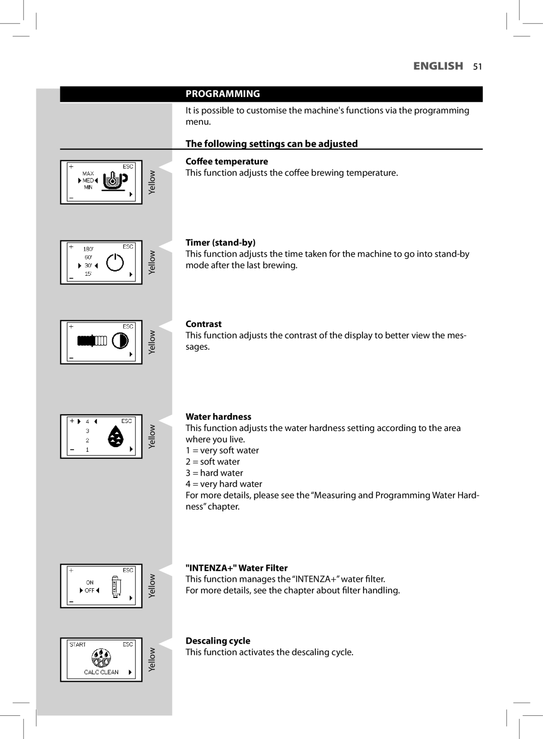 Saeco Coffee Makers HD8772 user manual Programming, Following settings can be adjusted 