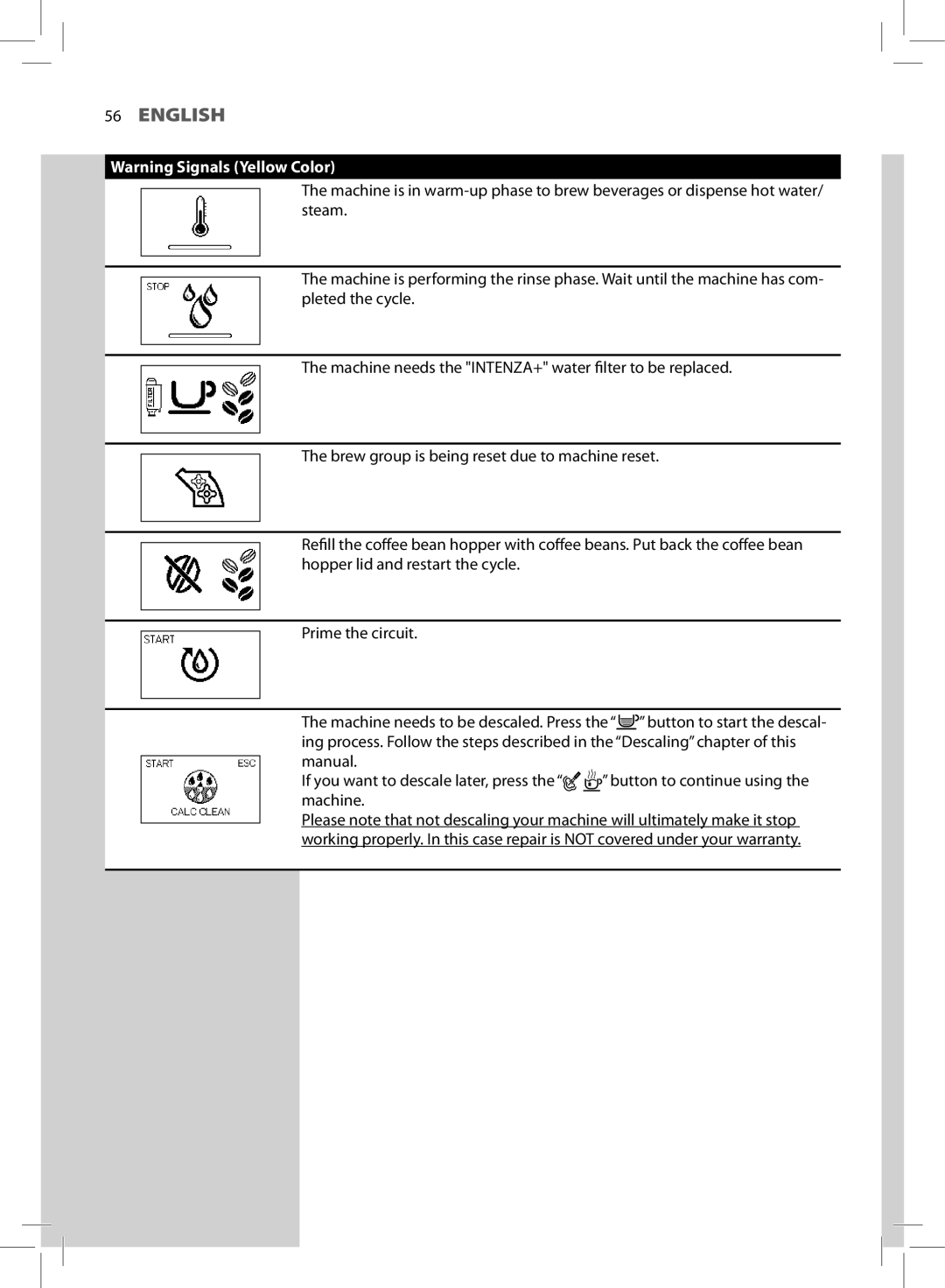 Saeco Coffee Makers HD8772 user manual English 