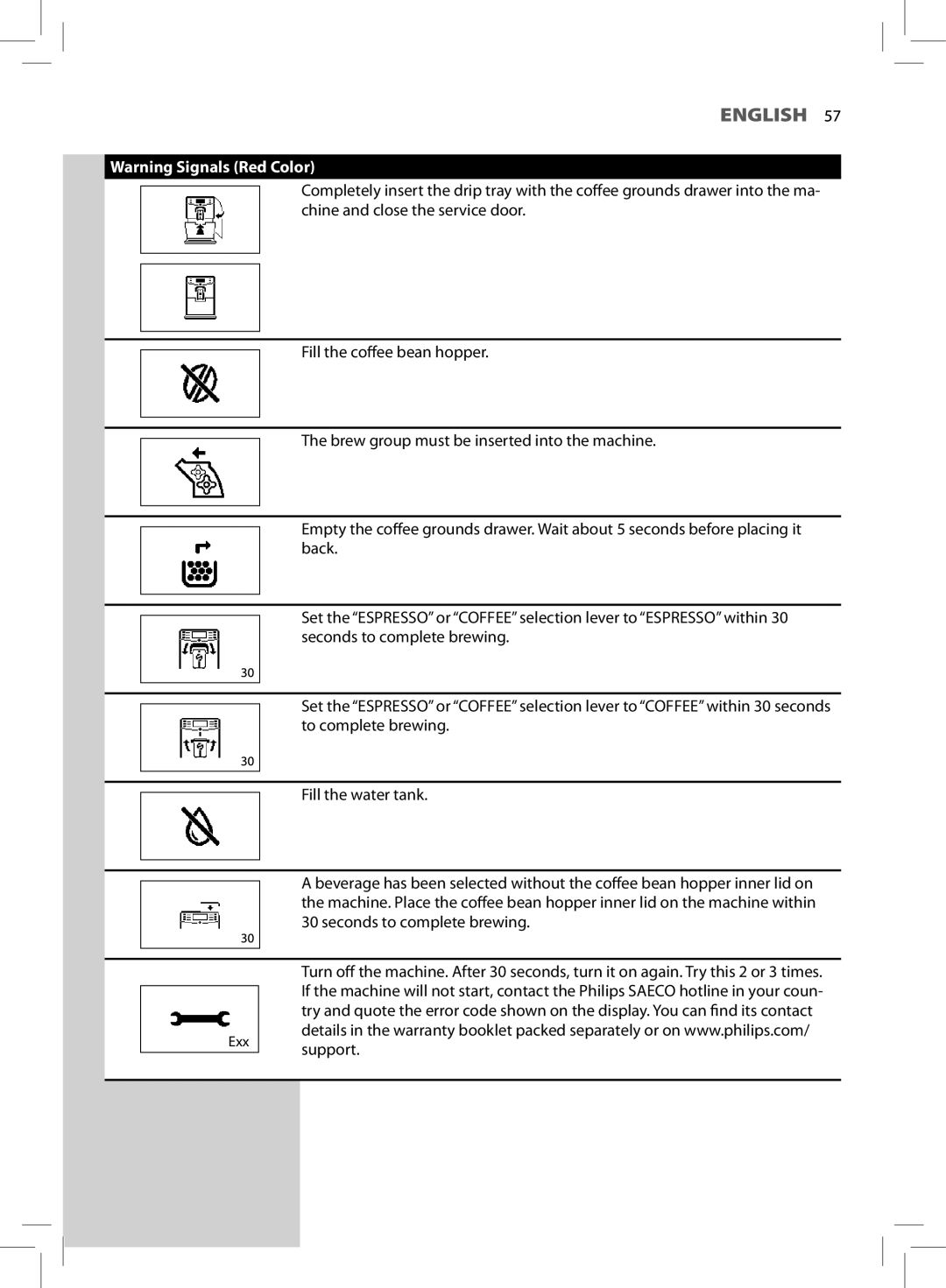 Saeco Coffee Makers HD8772 user manual English 