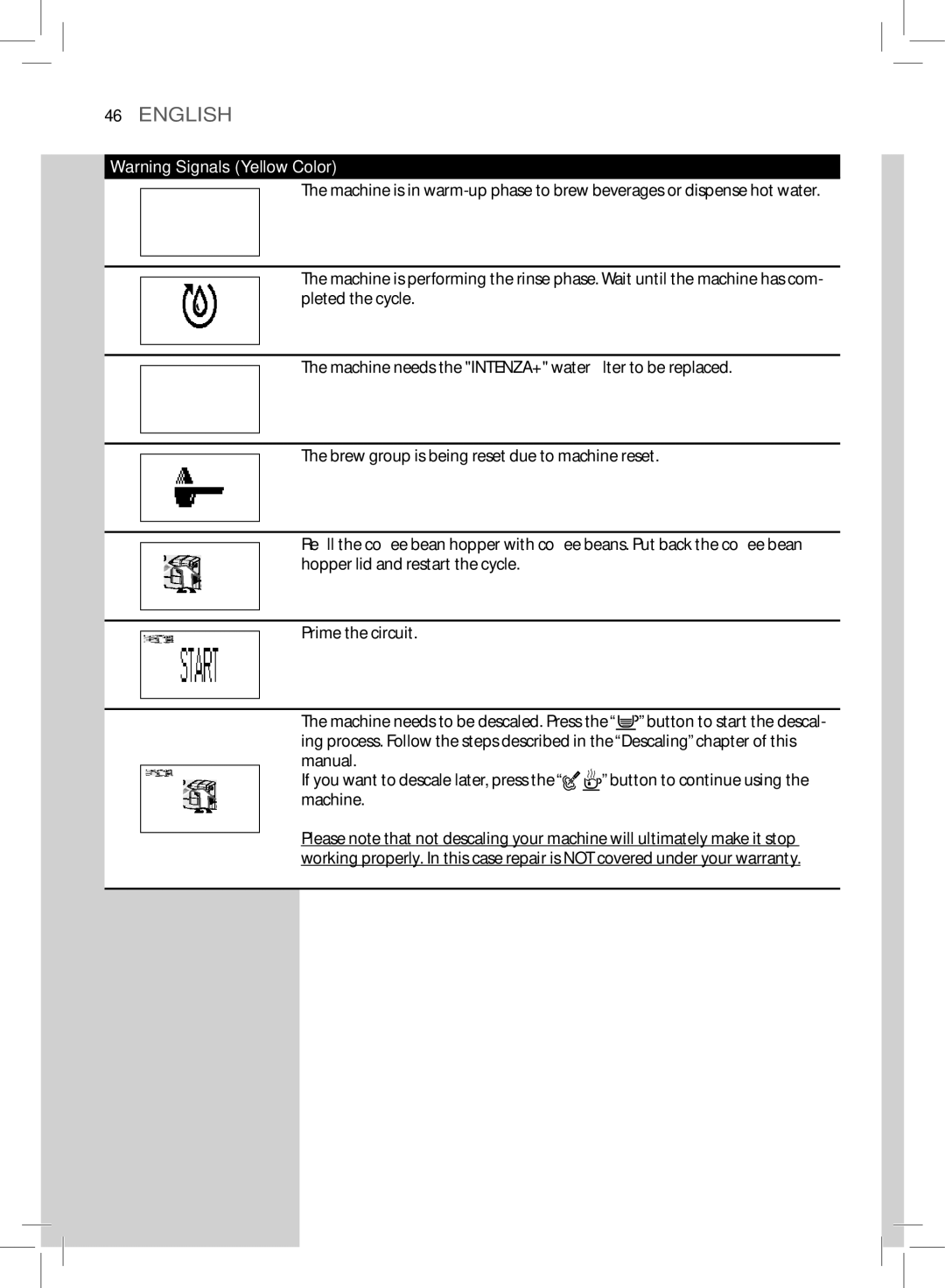 Saeco Coffee Makers HD8775 user manual English 