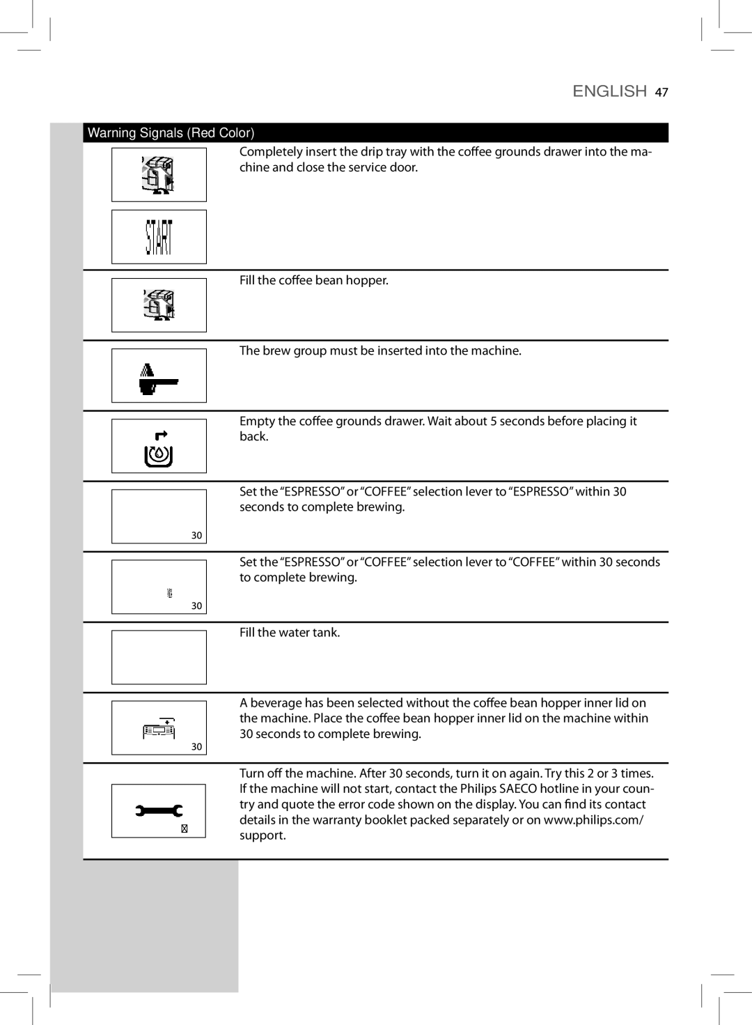 Saeco Coffee Makers HD8775 user manual English 