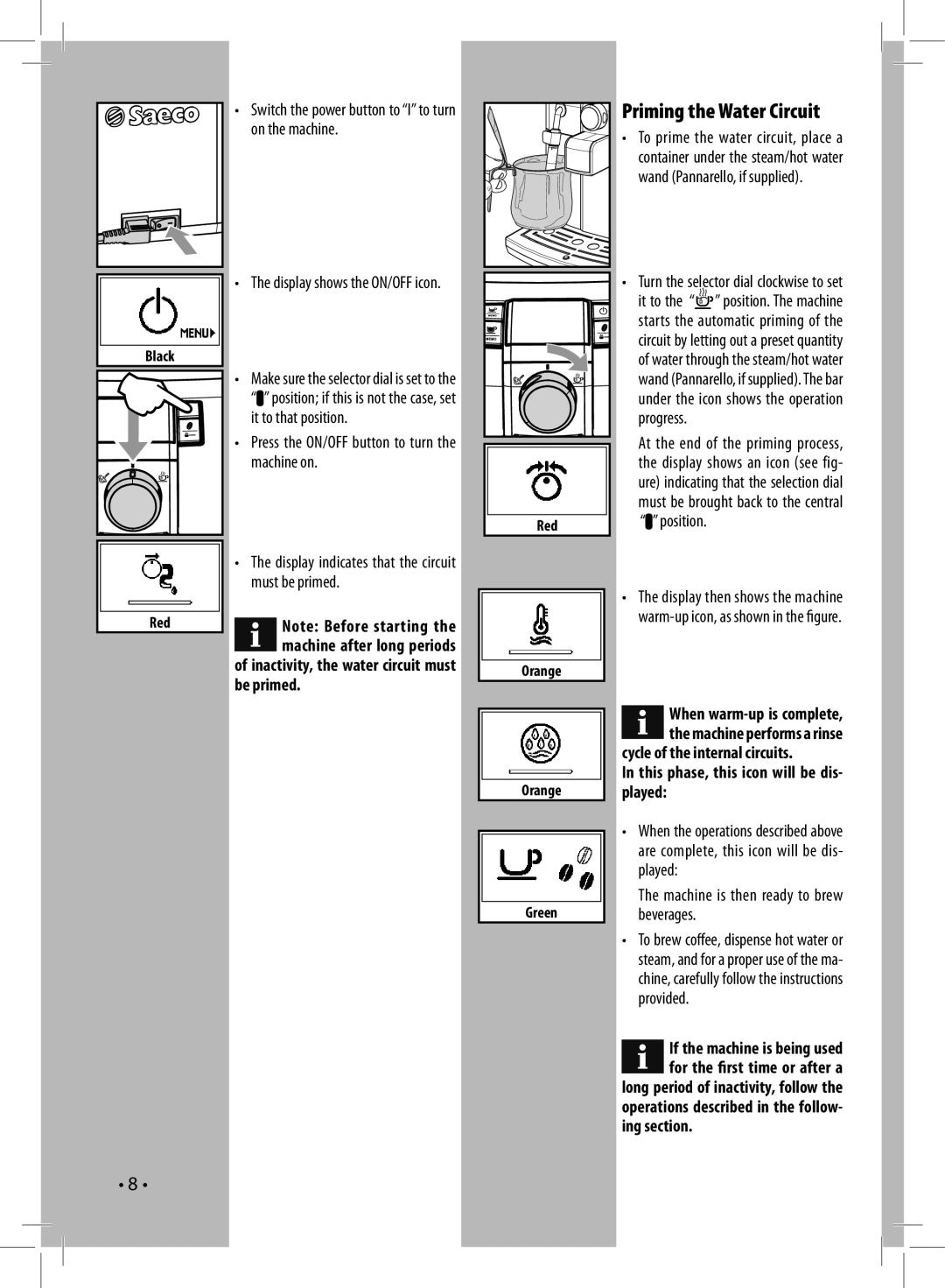 Saeco Coffee Makers HD8836, HD8837 Priming the Water Circuit, Be primed, Operations described in the follow- ing section 
