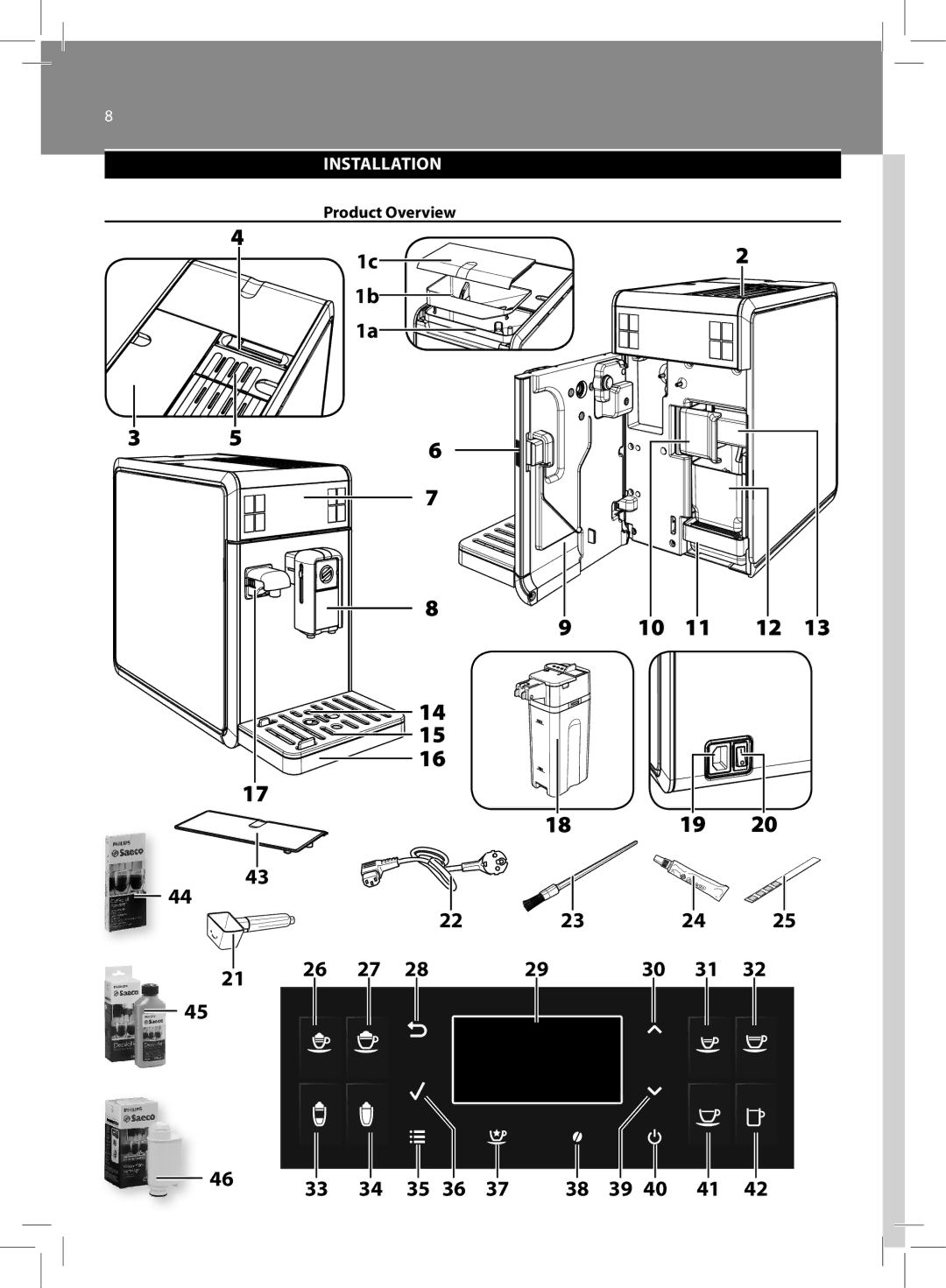 Saeco Coffee Makers HD8966 manual 1c 2 1b, Installation 