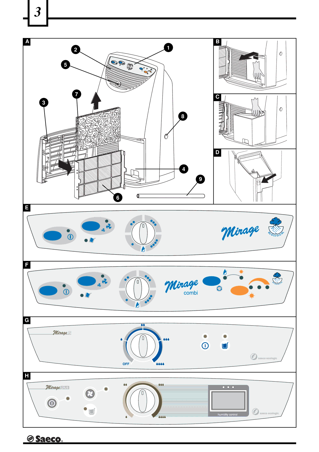 Saeco Coffee Makers DEU001S, DEU001H, PORTABLE ROOM DEHUMIDIFIER operation manual Lo G 