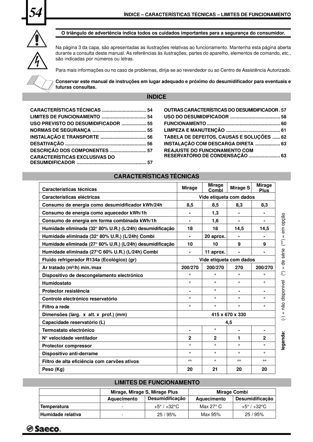 Saeco Coffee Makers DEU001S, DEU001H operation manual Índice Características Técnicas Limites DE Funcionamento 