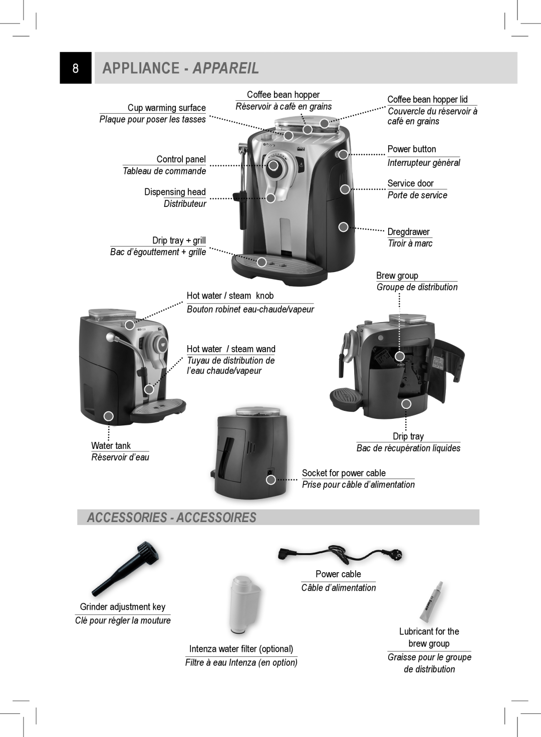 Saeco Coffee Makers RI9752/47 manual Appliance - Appareil, Accessories - Accessoires, Tableau de commande, Distributeur 