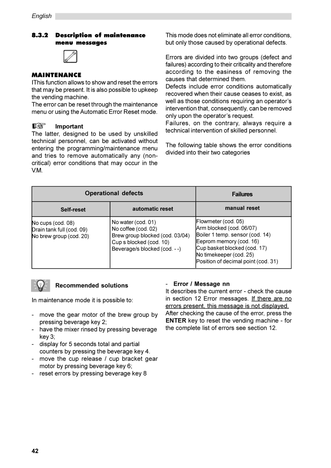 Saeco Coffee Makers SG200E Description of maintenance menu messages, Maintenance, Operational defects Failures 