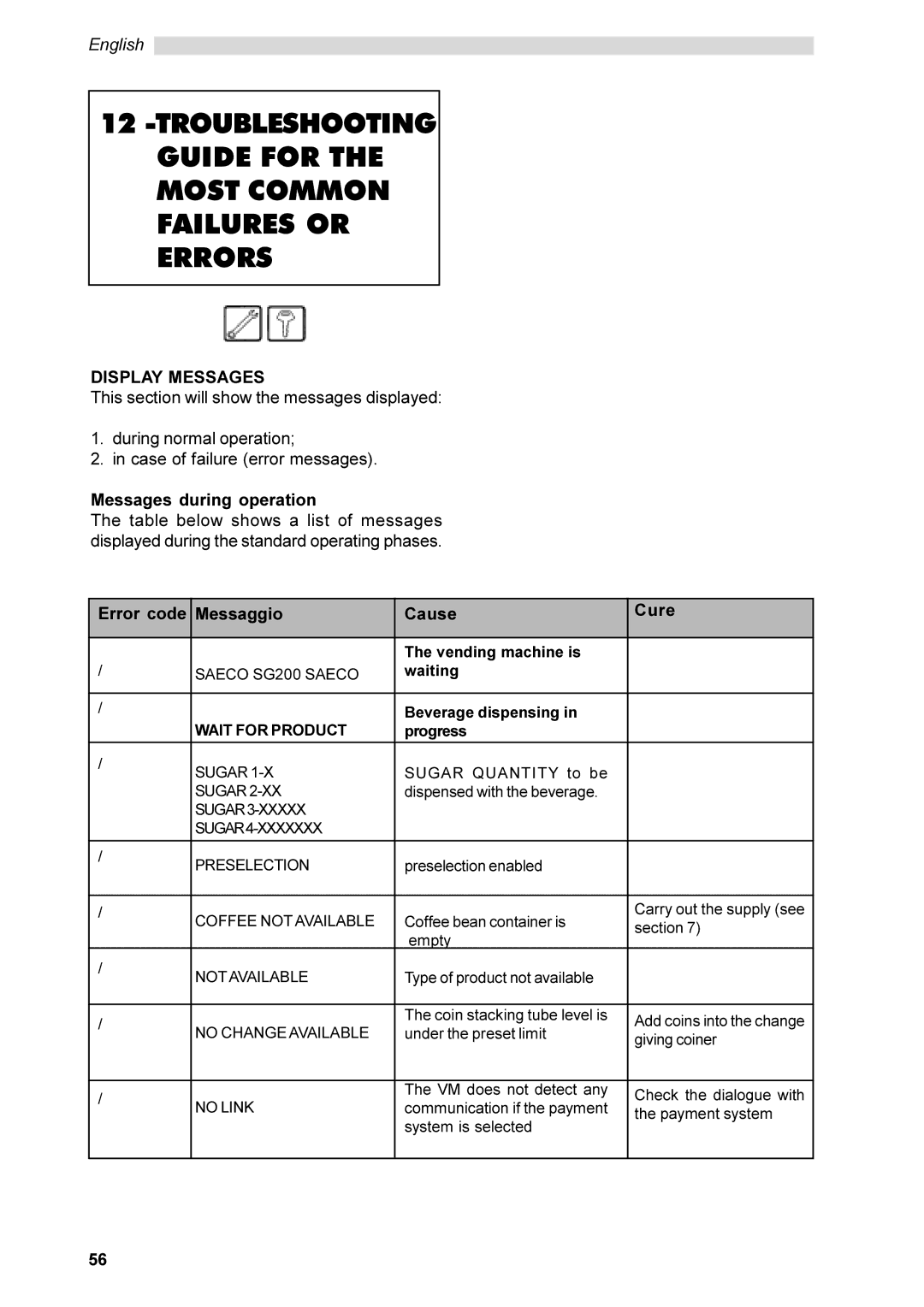 Saeco Coffee Makers SG200E instruction manual Display Messages, Messages during operation, Error code Messaggio Cause Cure 