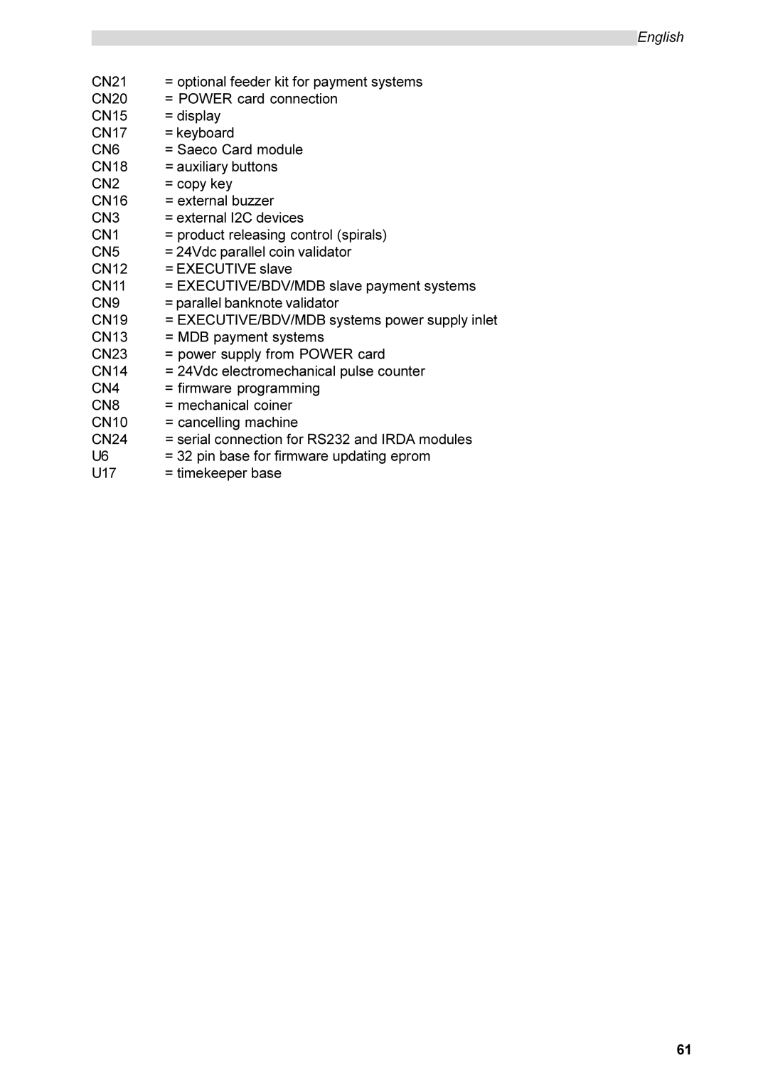 Saeco Coffee Makers SG200E instruction manual CN6, CN2, CN3, CN1, CN5, CN9, CN4, CN8 