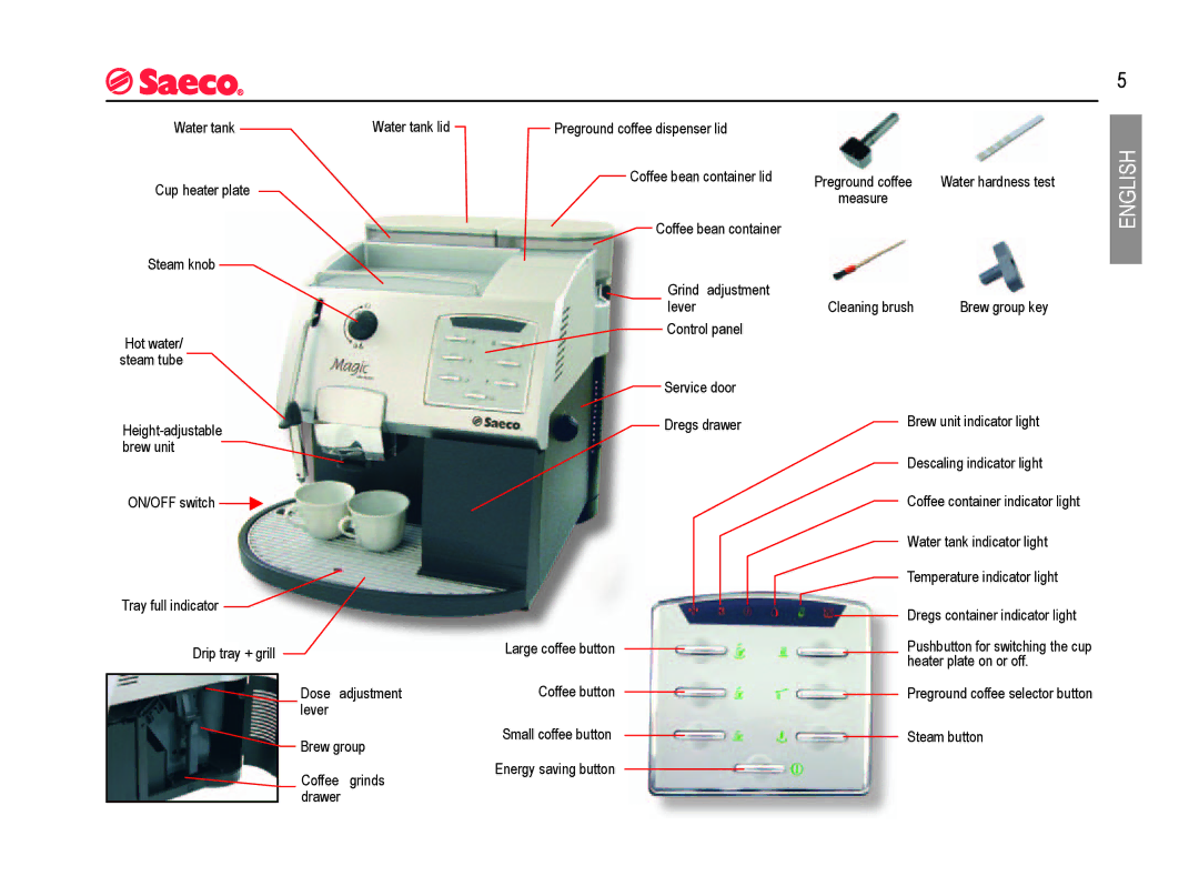 Saeco Coffee Makers SUP012 R manual English 