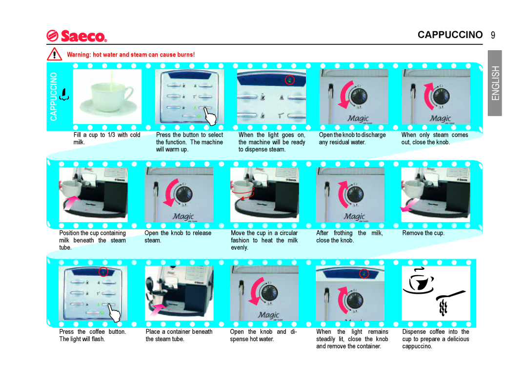 Saeco Coffee Makers SUP012 R manual Cappuccino 