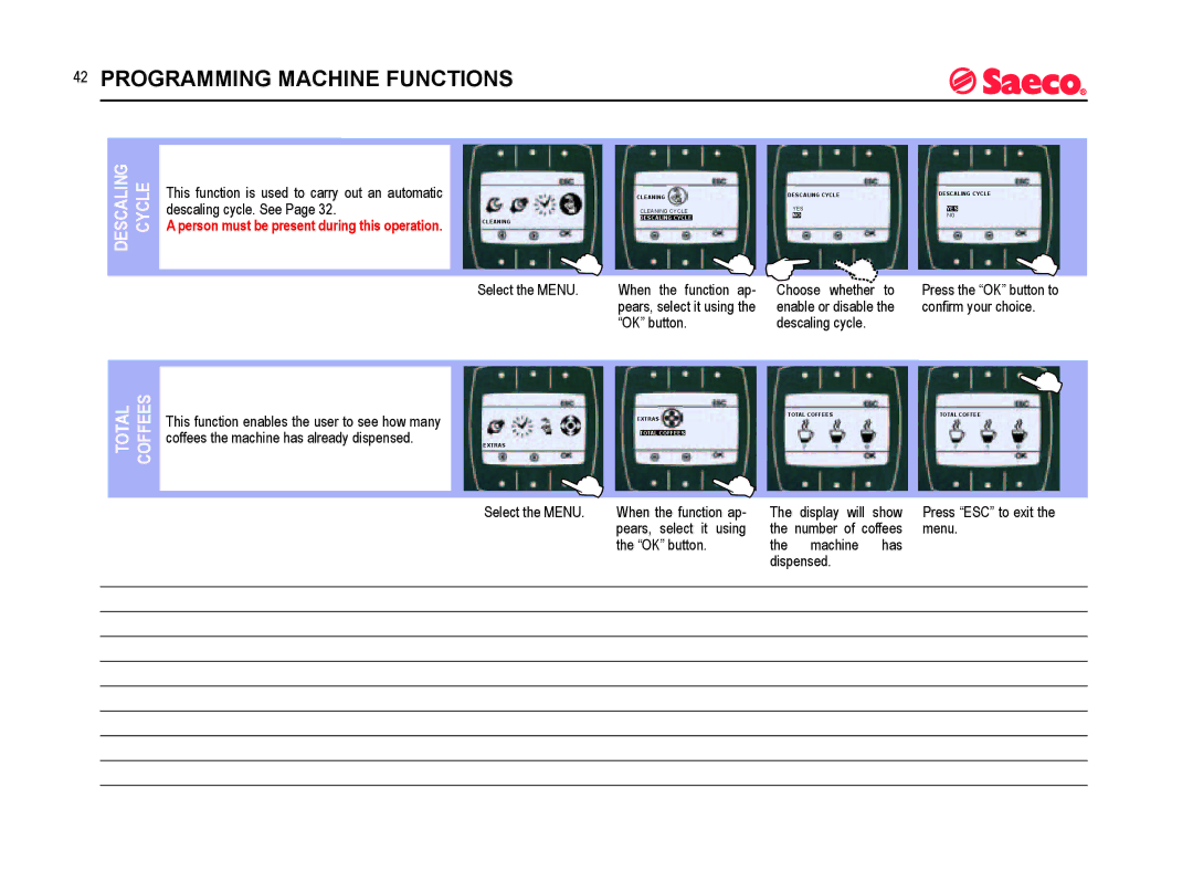 Saeco Coffee Makers SUP021YADR manual Descaling Cycle, Total Coffees 