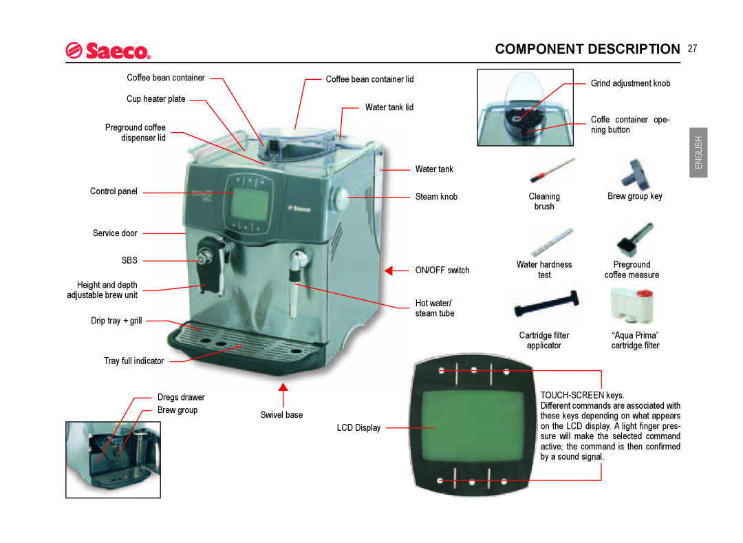 Saeco Coffee Makers SUP021YADR manual Component Description 