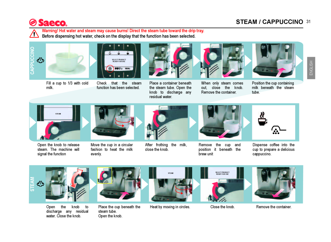 Saeco Coffee Makers SUP021YADR manual Steam / Cappuccino, English 