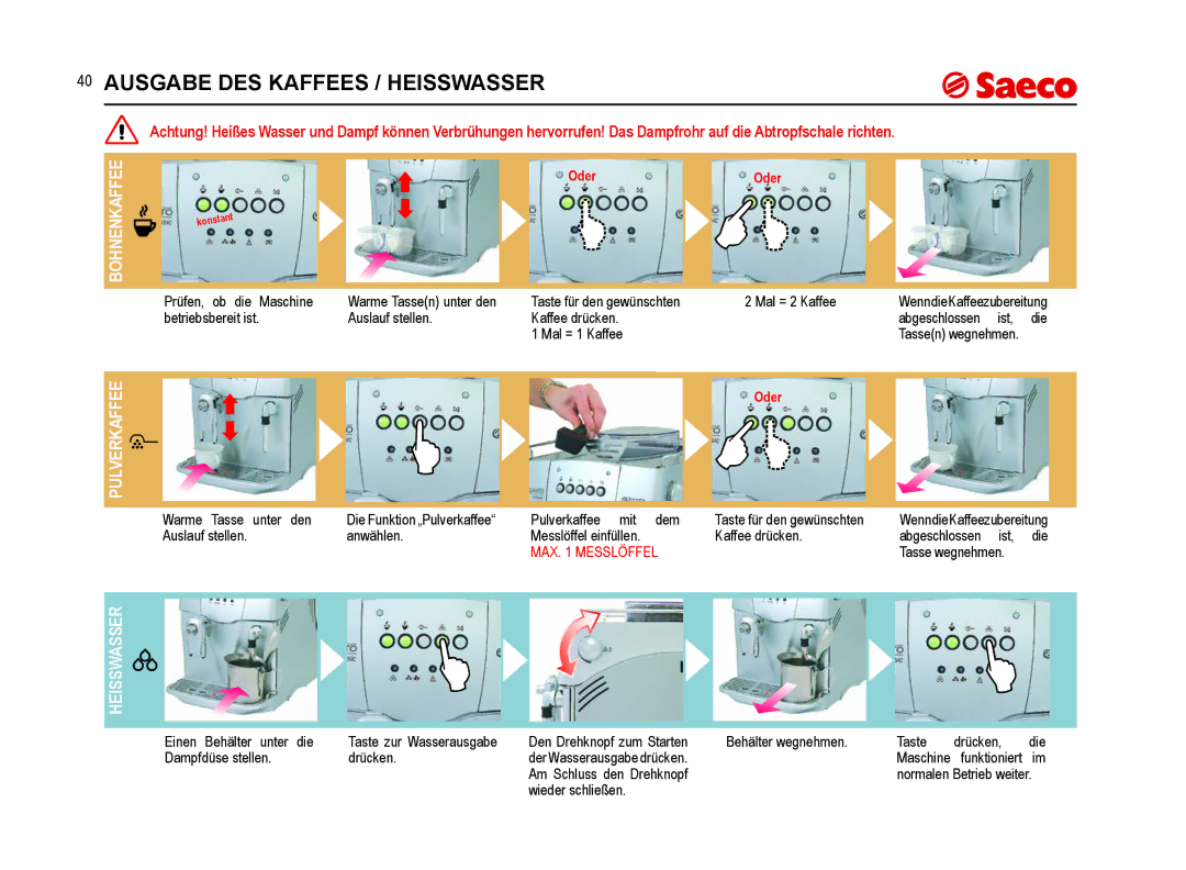 Saeco Coffee Makers SUP021YNR manual Ausgabe DES Kaffees / Heisswasser, Bohnenkaffee, Pulverkaffee 