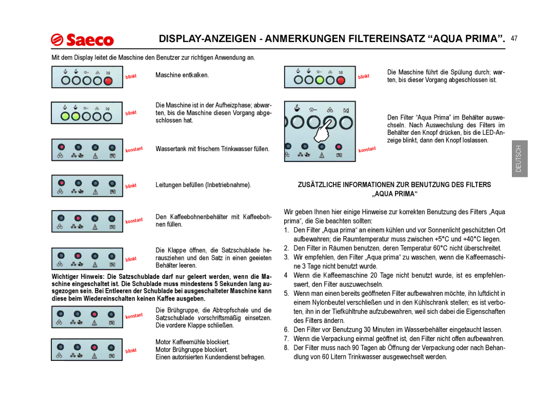 Saeco Coffee Makers SUP021YNR manual DISPLAY-ANZEIGEN Anmerkungen Filtereinsatz Aqua Prima 