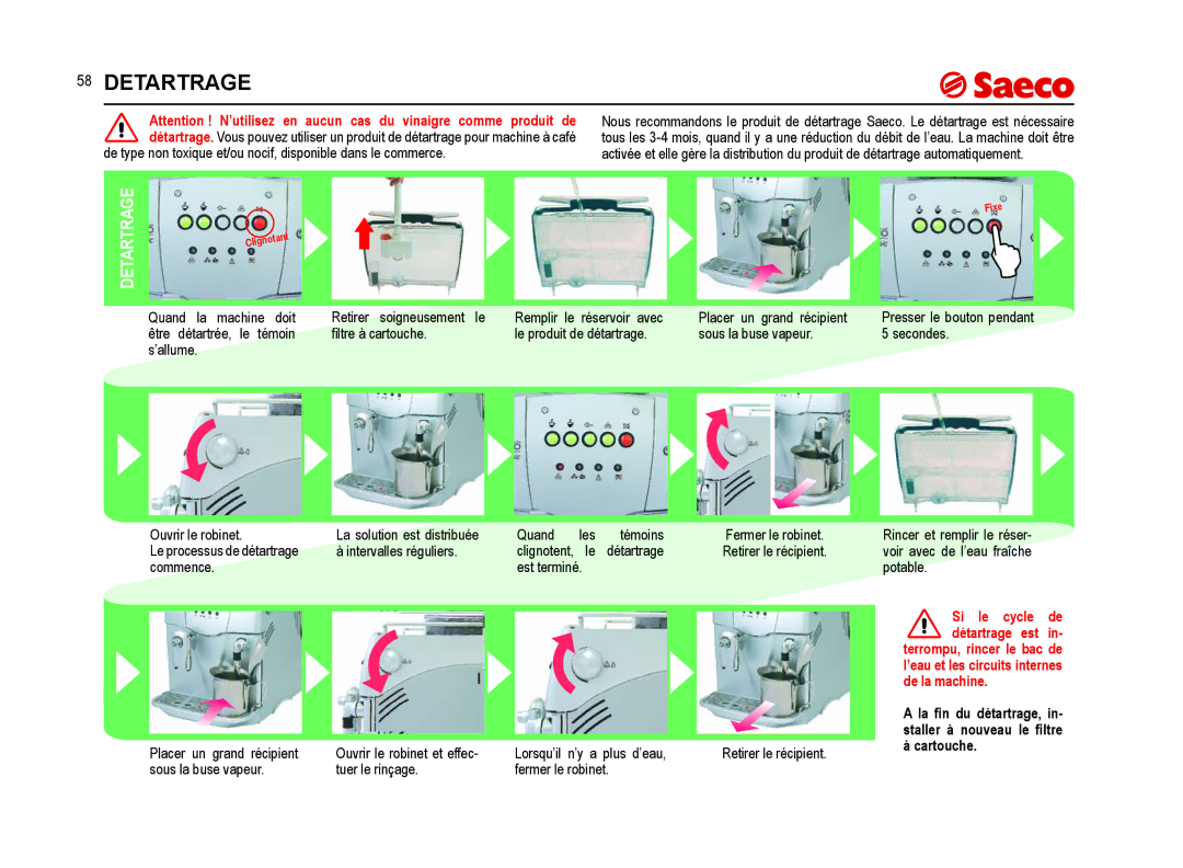 Saeco Coffee Makers SUP021YNR manual Detartrage 