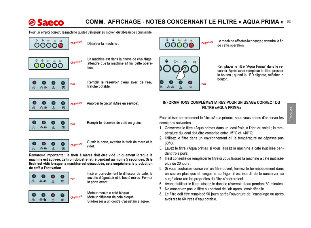 Saeco Coffee Makers SUP021YNR manual COMM. Affichage Notes Concernant LE Filtre « Aqua Prima » 