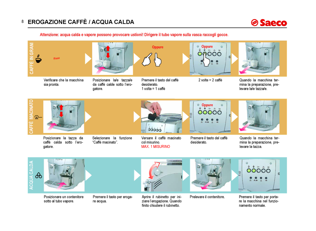 Saeco Coffee Makers SUP021YNR manual Erogazione Caffè / Acqua Calda, Oppure 