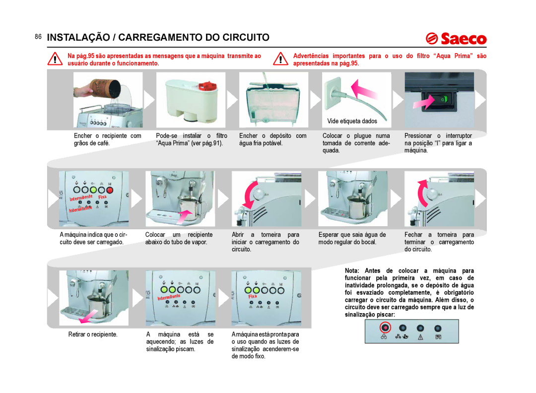 Saeco Coffee Makers SUP021YNR manual Instalação / Carregamento do Circuito 