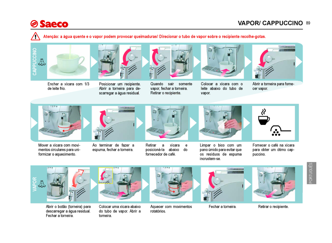 Saeco Coffee Makers SUP021YNR manual VAPOR/ Cappuccino 