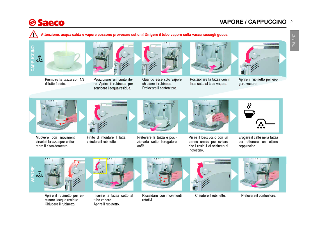 Saeco Coffee Makers SUP021YNR manual Cappuccino, Vapore 