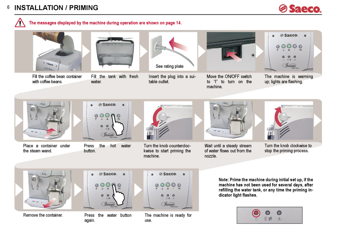 Saeco Coffee Makers SUP021YR, SUP021R manual Dicator light ﬂashes 