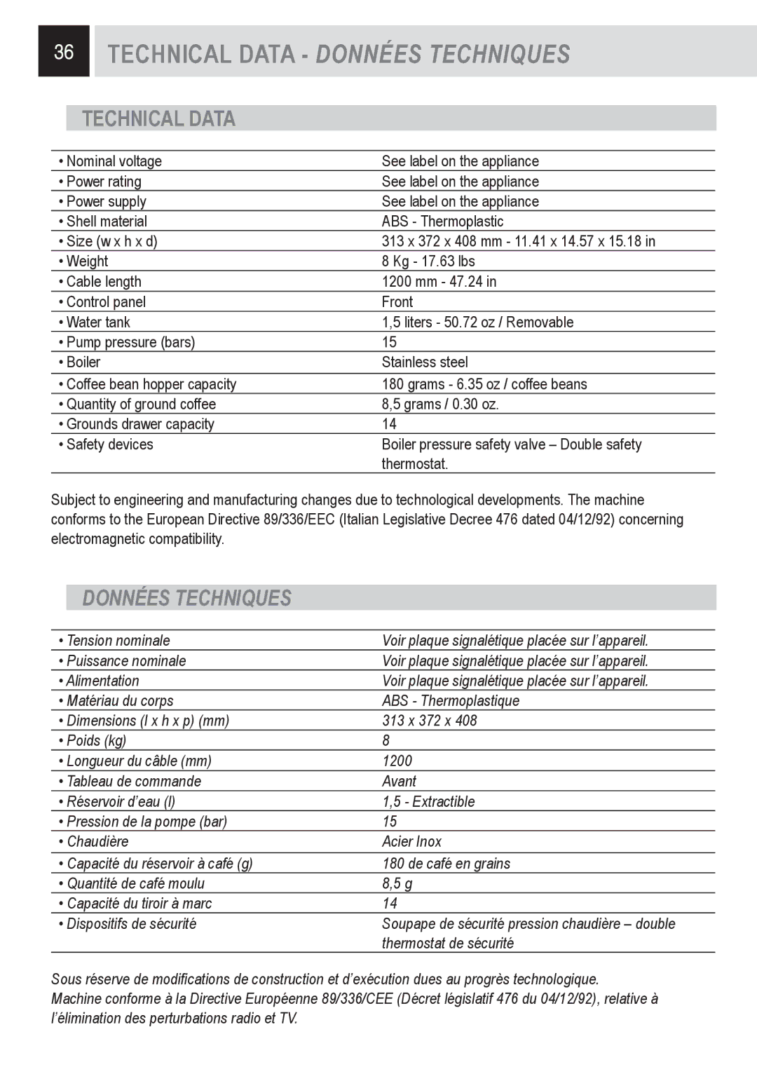 Saeco Coffee Makers SUP0310 manual Technical Data Données Techniques 