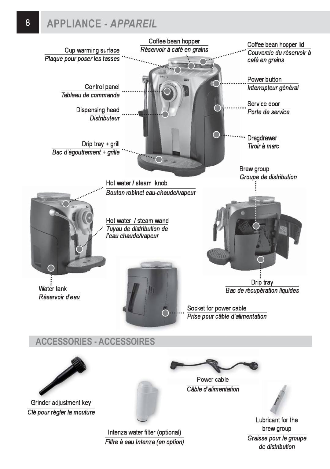 Saeco Coffee Makers SUP0310 manual 8APPLIANCE - APPAREIL, Accessories - Accessoires, Tableau de commande, Distributeur 