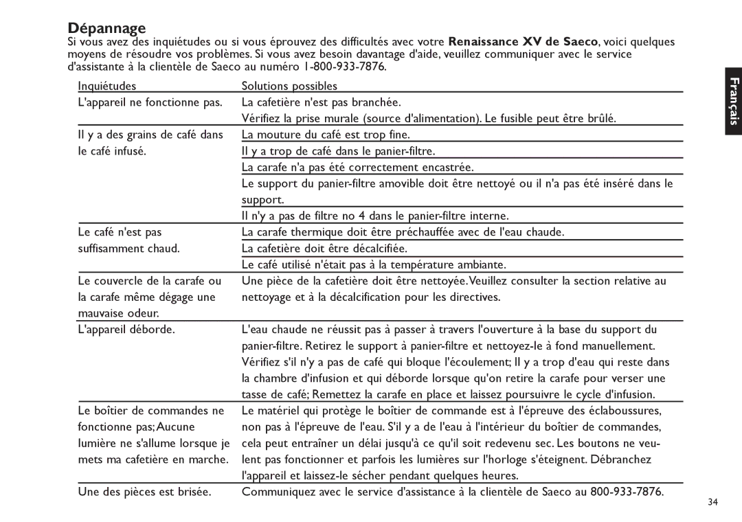 Saeco Coffee Makers TDCM15 manual Dépannage 