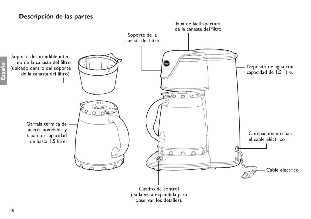 Saeco Coffee Makers TDCM15 manual Descripción de las partes 