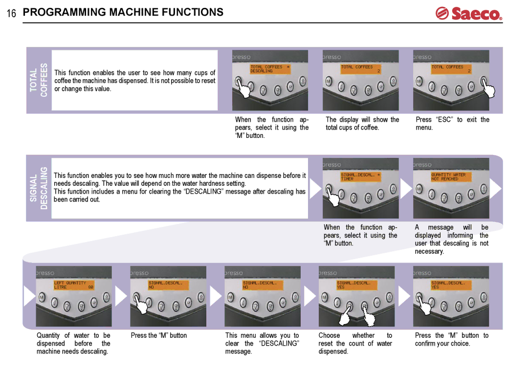 Saeco Coffee Makers V-spresso manual Total Coffees, Signal Descaling 