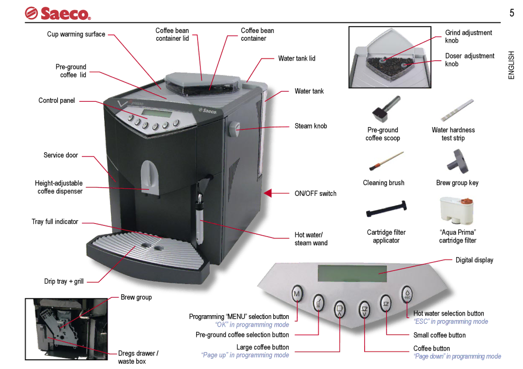 Saeco Coffee Makers V-spresso manual English 