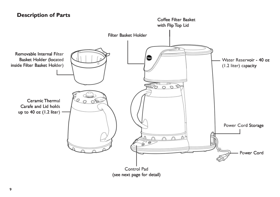 Saeco Coffee Makers XXCX Description of Parts, Filter Basket Holder, Control Pad see next page for detail, Power Cord 