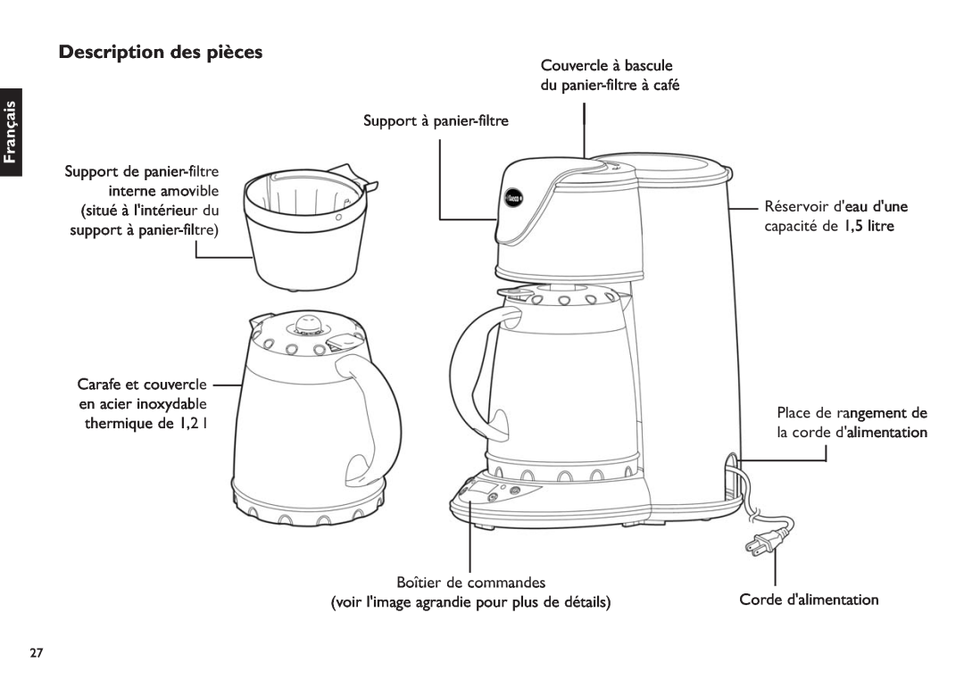 Saeco Coffee Makers XXCX manual Description des pièces, Français, Couvercle à bascule du panier-filtre à café 