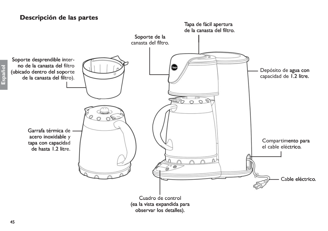 Saeco Coffee Makers XXCX manual Descripción de las partes, Español, Soporte de la canasta del filtro 