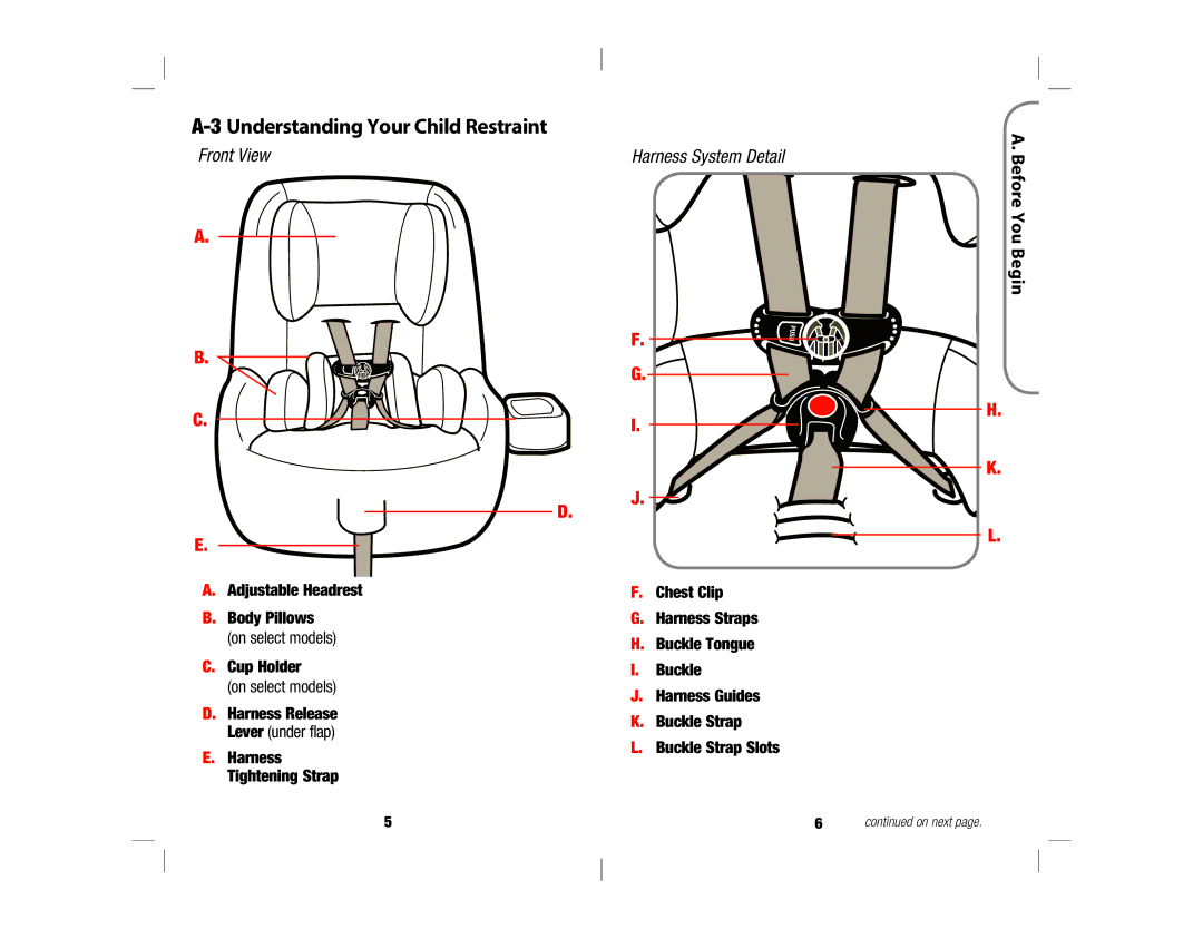 Safety 1st 4358-5721 manual Understanding Your Child Restraint, Before You Begin 