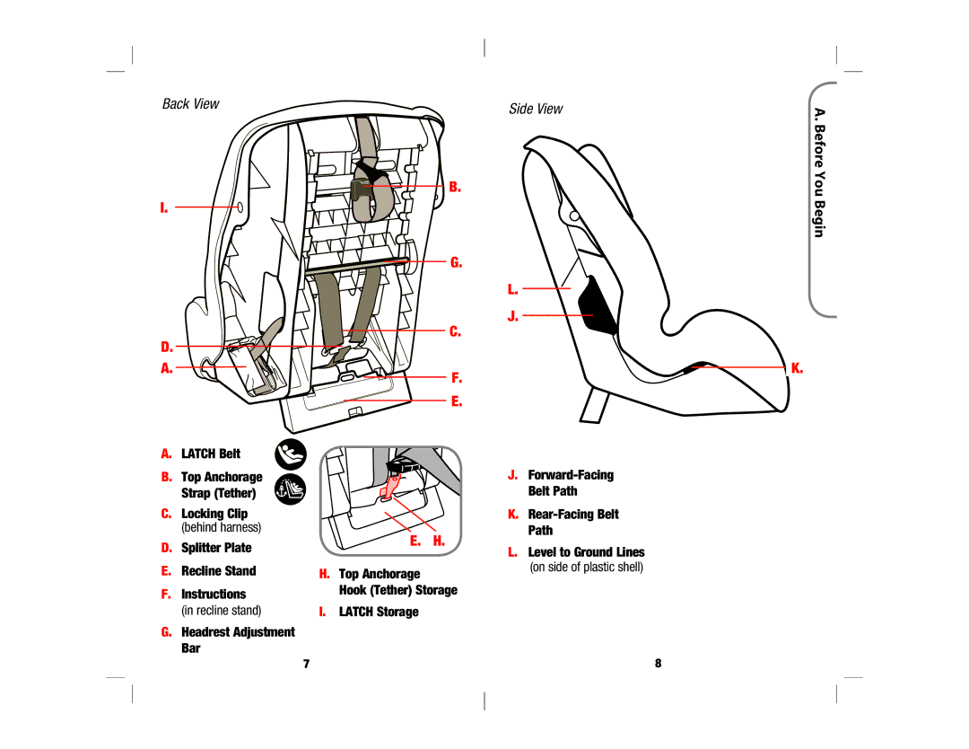 Safety 1st 4358-5721 manual Back View 