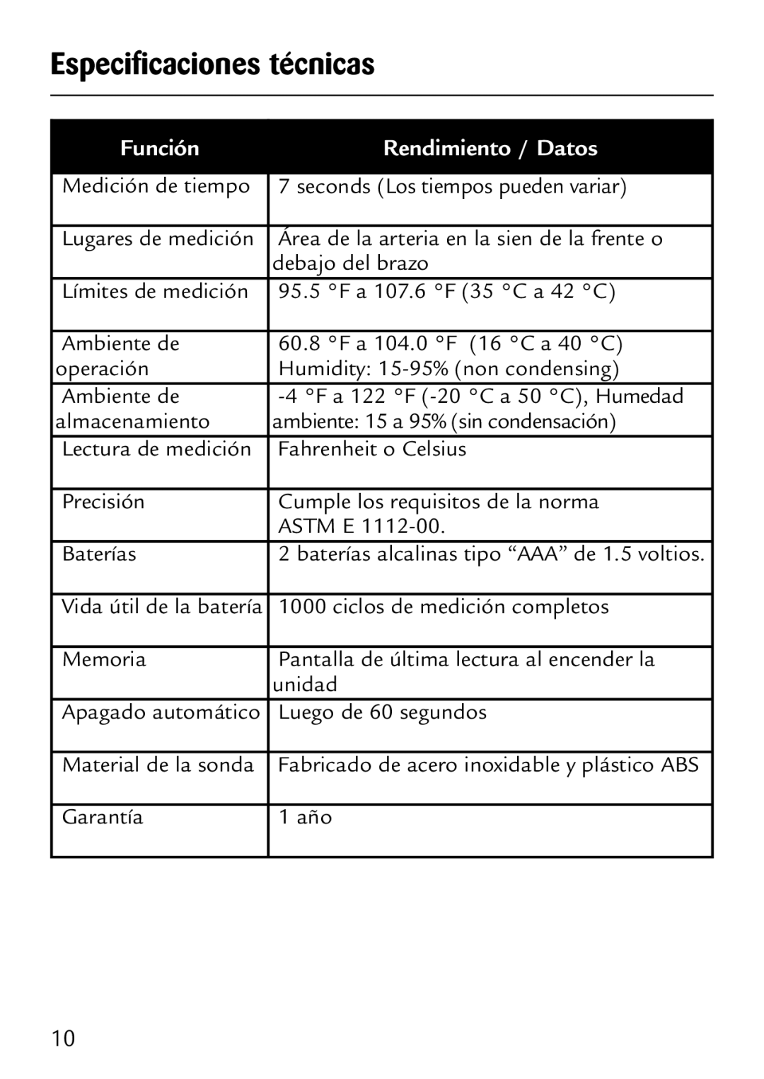 Safety 1st 49529 manual Especificaciones técnicas, Función Rendimiento / Datos 