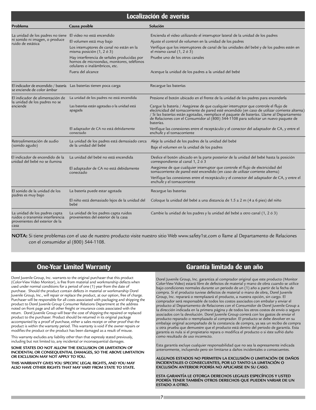 Safety 1st 8047 manual Localización de averías, One-Year Limited Warranty, Garantía limitada de un año 