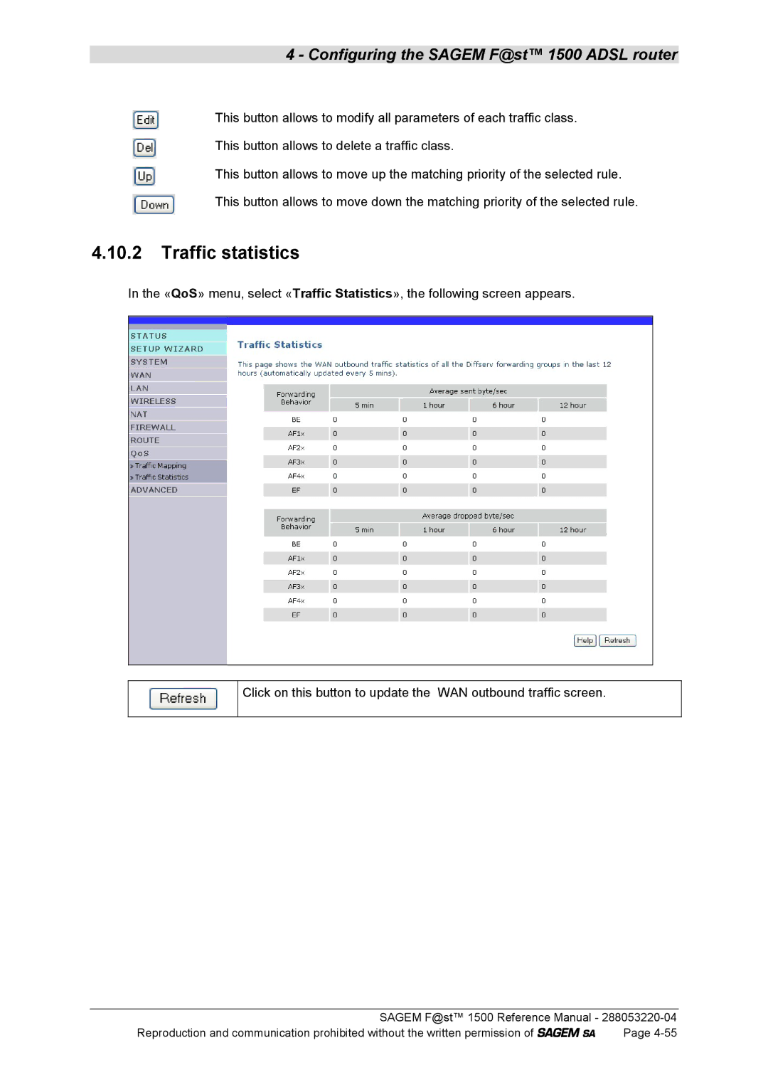 Sagem 1500WG manual Traffic statistics 