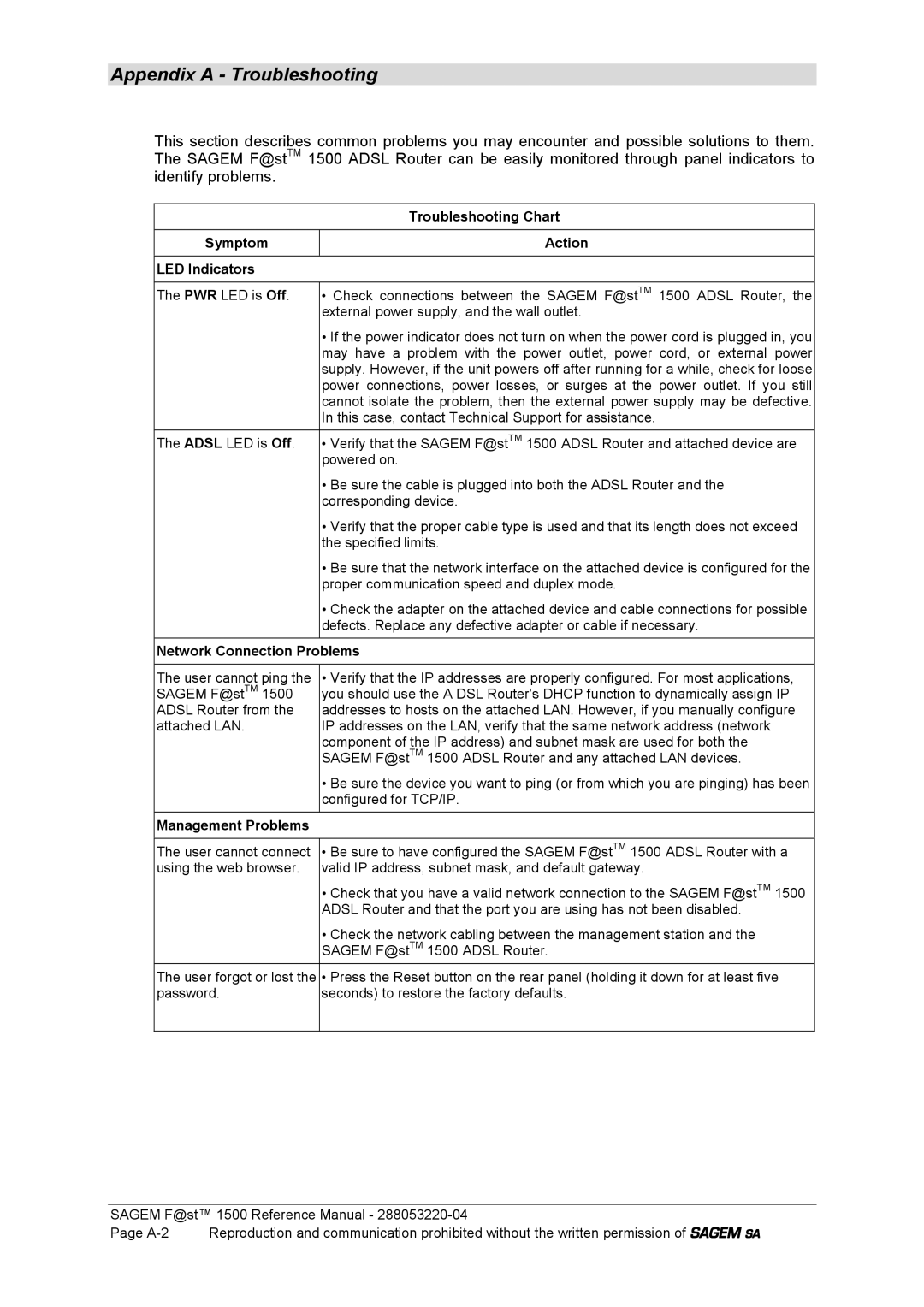 Sagem 1500WG manual Troubleshooting Chart, Symptom Action LED Indicators, Network Connection Problems, Management Problems 