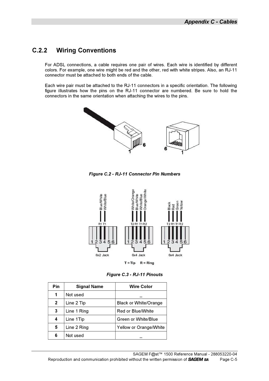 Sagem 1500WG manual Figure C.2 RJ-11 Connector Pin Numbers, Pin Signal Name Wire Color 