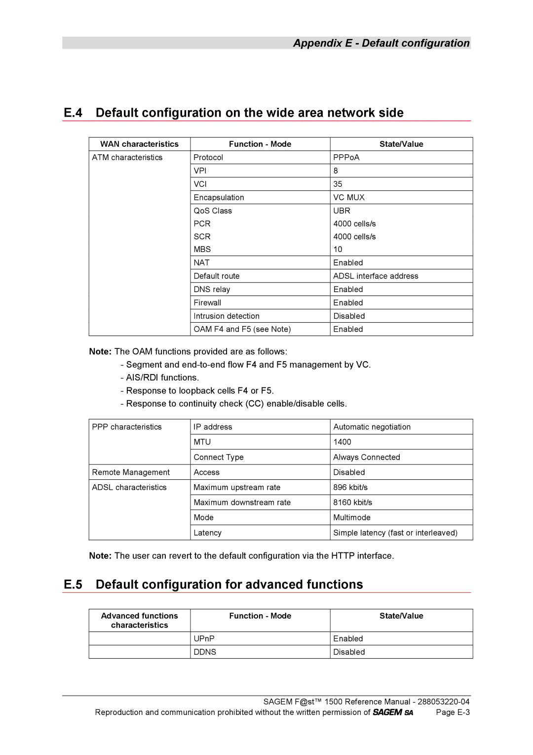 Sagem 1500WG manual Default configuration on the wide area network side, Default configuration for advanced functions 