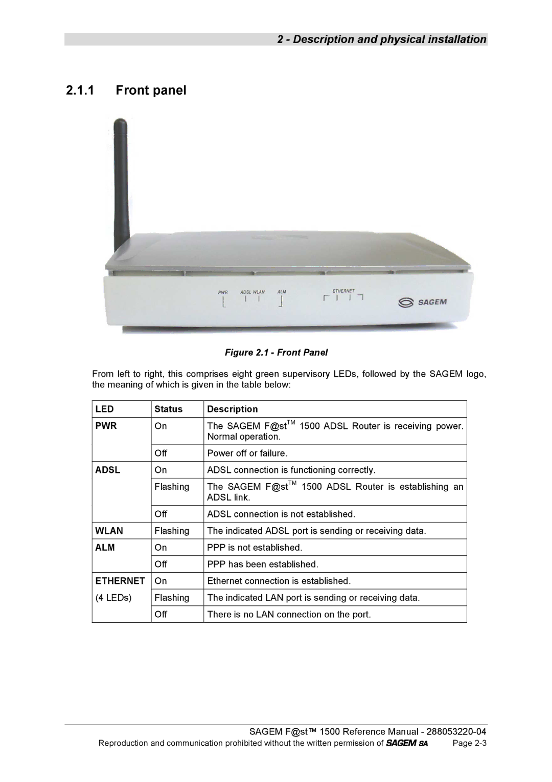 Sagem 1500WG manual Front panel, Status Description 